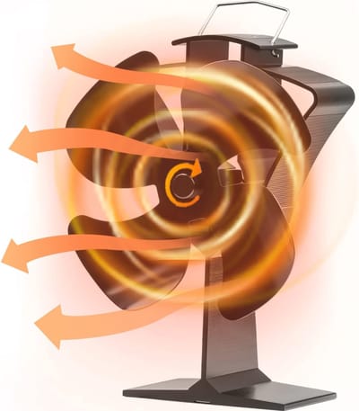 HEZIVO® Kachelventilator voor Houtkachel - Haardventilator - Warmte Ventilator Kachel - Warmte Aangedreven