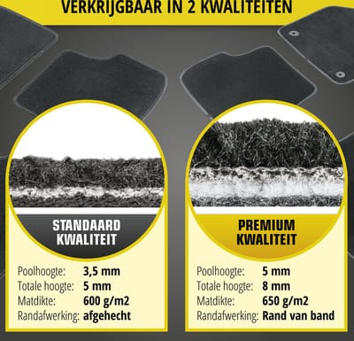 Walser Premium Naaldvilt Velours voetmatten geschikt voor Skoda Karoq 07/2017-Vandaag
