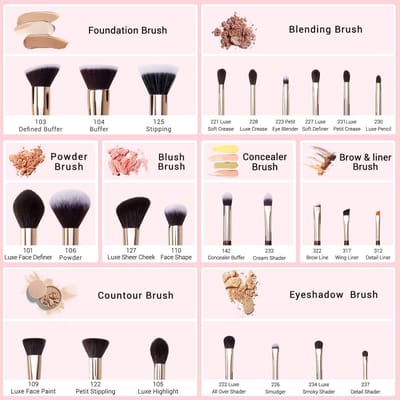 Famanu – Professionele make-upkwastenset, 25 stuks, premium, natuurlijke poederbasis, oogschaduw, concealer, rouge, markering, etikettering