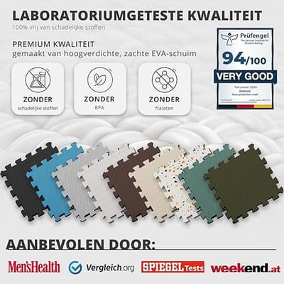 Beschermende Vloermatten – 18-delige Puzzelmat Set | Schokabsorberende Foam Tegels 30×30×1 cm – Vloerbescherming voor Fitness, Sportapparatuur, Home Gym & Speelkamer