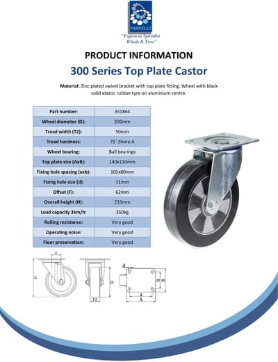 Draaibare wiel van 200 mm met zwart elastisch rubber op een aluminium wiel