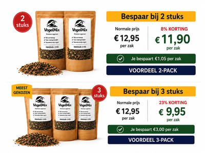 Vogelvoer 3KG – Strooivoer voor Tuinvogels – All Season – Zaden & Granenmix – Premium Buitenvoer Tuinvogelvoer VogelMix