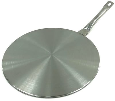 Kinghoff - Inductie Adapter - 14.5 cm - Roestvrij Staal - Handvat
