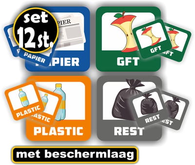 Jerma - Recyclingstickers Set (12 stuks) – Voor Kliko & Prullenbak