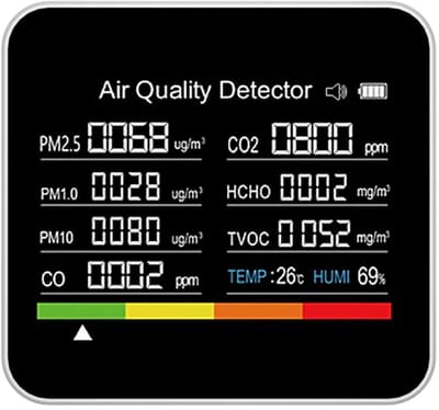 9-in-1 luchtkwaliteitsmonitor: inclusief koolstofdioxidedetector, temperatuur- en vochtigheidssensor en alarmfunctie; geschikt voor woningen, kantoren en auto's.