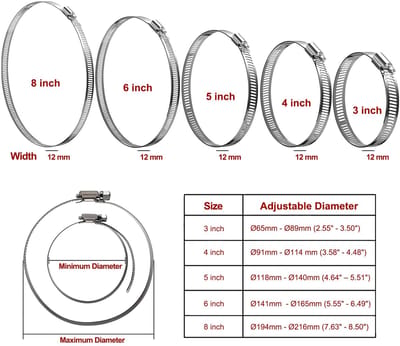 Dailygoods - Roestvrijstalen Kanaalklemmen - Flexibel en Verstelbaar - Zilver - Slangklemmen voor Ventilatie - Perfect voor Wasdroger