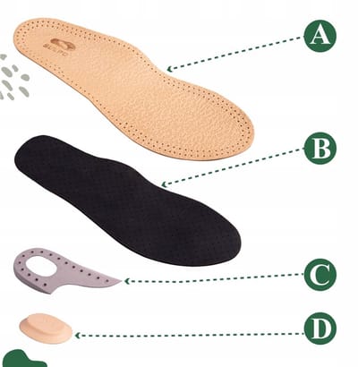 FootMate S026 Orthese Inlegzolen voor Hielspoor & Plantar Fasciitis - Maat 41