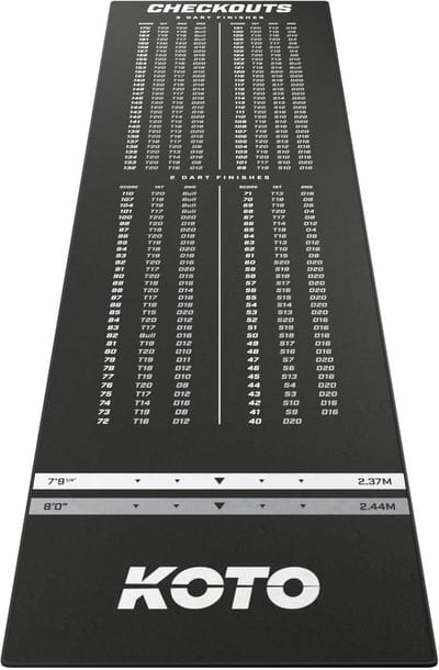 Dartmat voor Dartsport