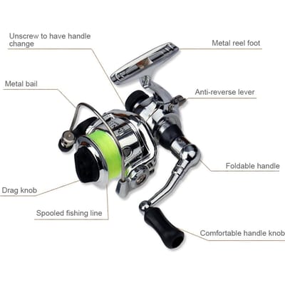 1M / 1.4M Pocket Opvouwbare Vishengel Reel Combo Mini Pen Vishengel Kit Telescopische Vishengel 1.4M