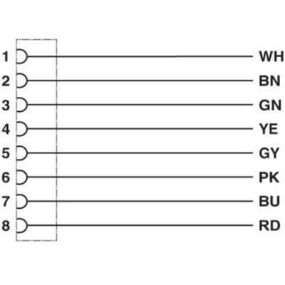 Phoenix Contact 1404187 Sensor/actuator aansluitkabel M8 Aantal polen (sensoren): 8 1.50 m 1 stuk(s) Piece