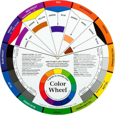 Kleurenwiel The Color Wheel Company 13cm
