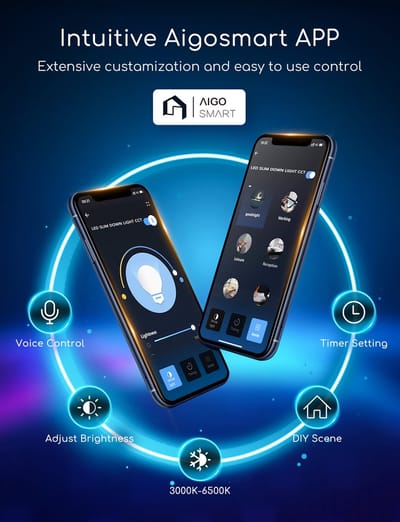 Aigostar - WiFi LED Inbouwspot - 18W - CCT 3000K-6500K - Bediening met de App