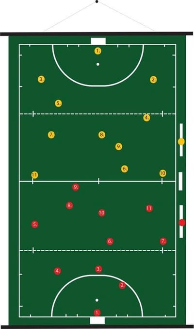 Coachbord Hockey Oprolbaar Magnetisch 74 X 100 cm