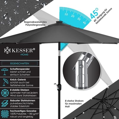 Rechthoekige Parasol 300x200 cm – Bellavero Luxe Tuinparasol met Zwengel, 30° Kantelbaar, UV50+ Bescherming, Waterafstotend, Ventilatie Dak, Grote Terras & Balkon Parasol, Zonder Voet – Bellavero