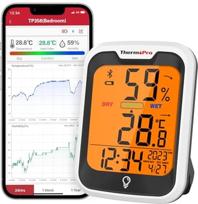 Bluetooth Hygrometer en Thermometer voor Binnen met Nachtlampje en Recording