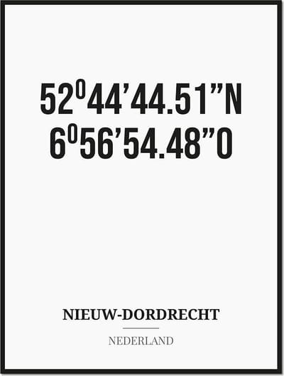 Poster/kaart NIEUW-DORDRECHT met coördinaten