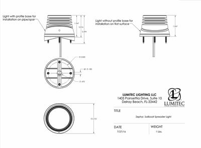 Lumitec Zephyr Zalinglicht Zwart, 5k
