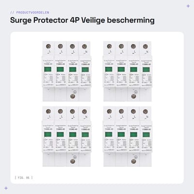 Dailygoods - Surge Protector - 4P - Veilige bescherming - Wit - 40KA - Voor elektrische installaties - Voor binnengebruik