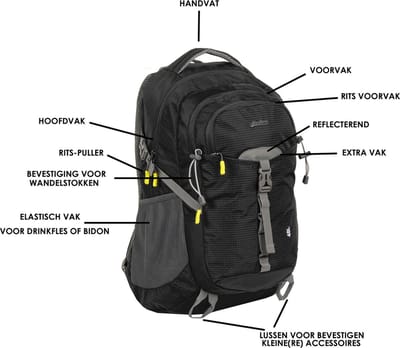New Rebels ® Kinley - Rugtas - Schooltas - Vrijetijdstas - 48 Liter - Nylon - Zwart