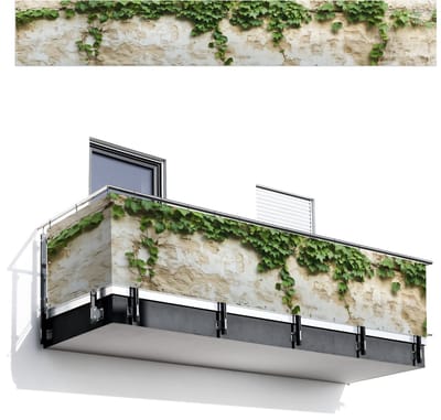 Balkonscherm 500x75 cm - Balkonposter Klimop - Muur - Groen - Balkon scherm decoratie - Balkonschermen - Balkondoek zonnescherm