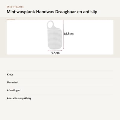 Dailygoods- Mini-assen 2 Stuks - Draagbaar - Antislip - Wandwas - Eenvoudig te Wassen - Polyethyleen 18,5 x 9,5 cm - Wasplank