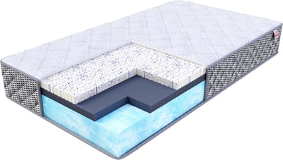 FDM® MODERNOS Matras 80x200 cm - Hoogte 28 cm H3 - Koudschuim Matrassen - Dubbelzijdig - 7 zones - Öko-Tex
