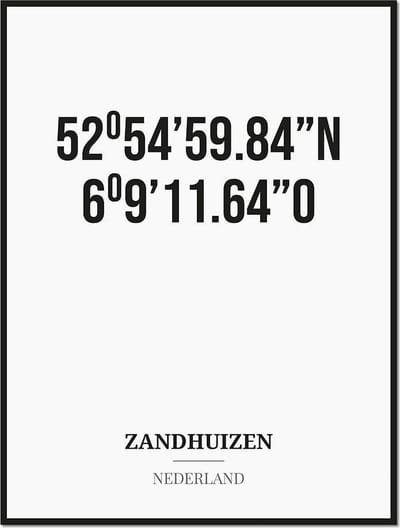 Poster/kaart ZANDHUIZEN met coördinaten