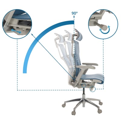 POFIT G GEN2 - High end bureaustoel Blauw
