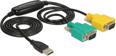 USB-A (m) naar 2x 9-pins SUB-D met schroeven (m) seriële RS232 adapter / FTDI chip - 1,5 meter