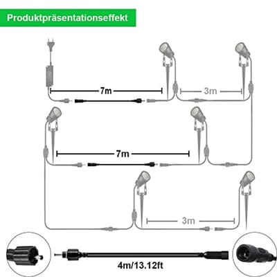 Set van 2 verlengkabels van 4 meter voor tuinverlichting