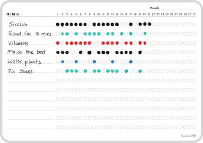 Sticky Habit Tracker - Maand