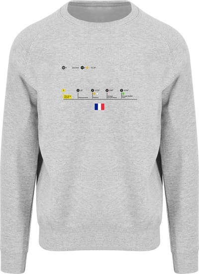 Wielren trui - tête de la course II
