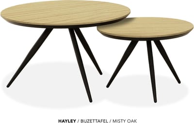 Maxfurn - Set van 2 ronde salontafels met verjongde rand | kleur: Misty oak