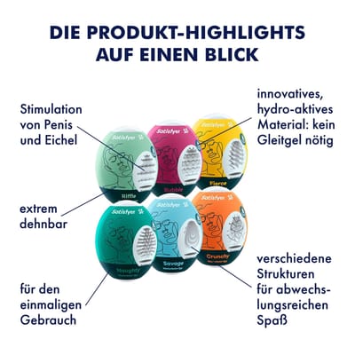 Satisfyer Masturbator Egg, verschillende structuren, hydro-actief TPE, geen glijmiddel nodig, voor eenmalig gebruik