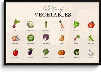 Fotolijst inclusief poster - Posterlijst 120x80 cm - Posters - Groente soorten - Kleurrijk - Eten - Vintage - Foto in lijst - Keuken decoratie muur - Wanddecoratie accessoires - Muurdecoratie - Schilderijen