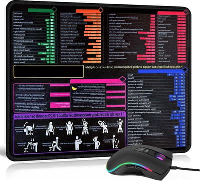Grote Muismat met Hotkeys en Sneltoetsen, Antislip Bureau Mat voor Kantoor, Gaming en Studeren, 300 x 250 x 3 mm