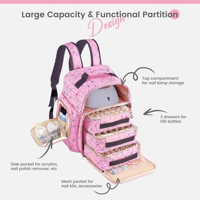 Extra Grote Nagellak Opbergtas Organizer voor 126 Flessen en Manicure Accessoires - Roze Reiskoffer