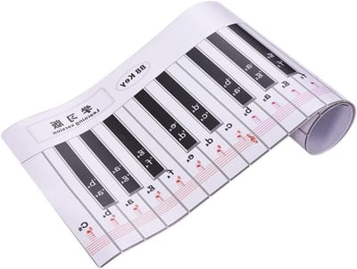 Pianotoetsen Oefenblad - Vingerset Referentie - Beginners Leren Piano - 3D Toets Simulatie - 120 cm Lengte - Zwart Wit