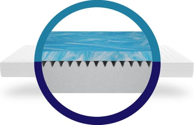 Matras - 7 Zones - 140x200 - koudschuim - gel - premium plus tijk - Zacht
