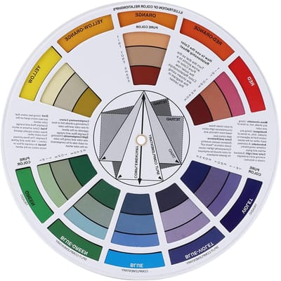 Dailygoods- Kleurenwiel voor Kunstenaars - Kleurenwielkaart - Kleurengids - Tattoo-inkt - Pigment Mix - Permanente Wenkbrauwliptattoo