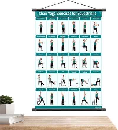Stoel Trainingsschema - Yoga Poster - Mobiliteit Verbeteren - Opvouwbaar Wandontwerp - 40x60cm - Blauw