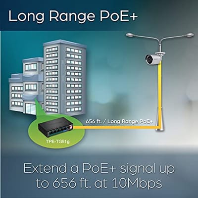 5-poorts Gigabit PoE+ Switch voor een krachtig netwerk