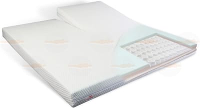 Slaaploods.nl Splittopper Pocketvering Koudschuim -  140x190 cm - BIO Katoen Tijk - 12 cm dik