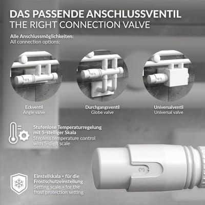Universele Afsluitset voor Badkamerradiatoren met Middenaansluiting - Hoek- en Rechte Vorm