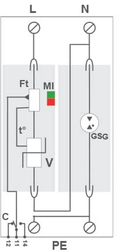 Overspanningsbeveiliging voor Elektrische Installaties en Apparaten