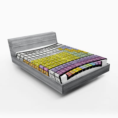 ABAKUHAUS Scheikunde Hoeslaken, Periodiek Systeem School, Zachte Decoratieve stof met Elastische Band, 150 cm x 190 cm, Meerkleurig