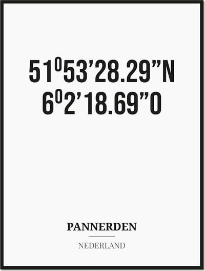 Poster/kaart PANNERDEN met coördinaten