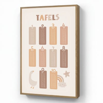 Wandlamp 70x100 cm - Oplaadbaar - Tafels van vermenigvuldiging - Leren rekenen voor kinderen - Getallen oefenen - Cijfers - Pastel kleuren - Wandlampen binnen woonkamer - Slaapkamer lamp - Decoratieve nachtlamp - Vloerlamp draadloos