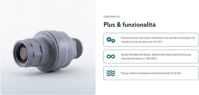 Mechanische Waterstopper voor Wasmachine en Vaatwasser - Beveiliging tegen Overstroming