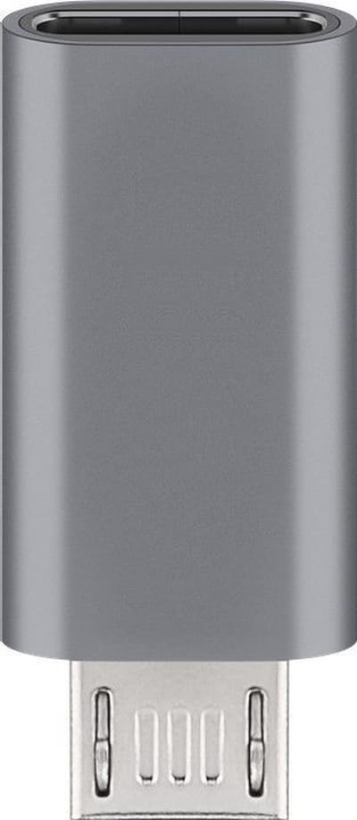 Pro Micro-USB/USB-C OTG Hi-Speed AV / multimedia paneel for connecting charging cables